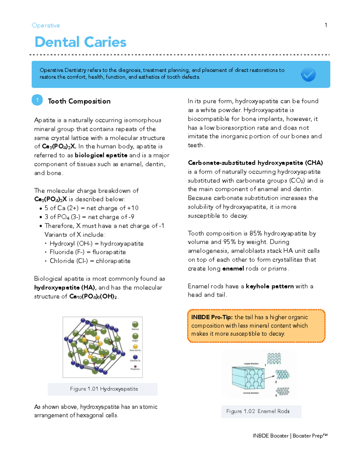 Operative Dentistry INBDE Booster Notes on Dental Caries and Treatment ...