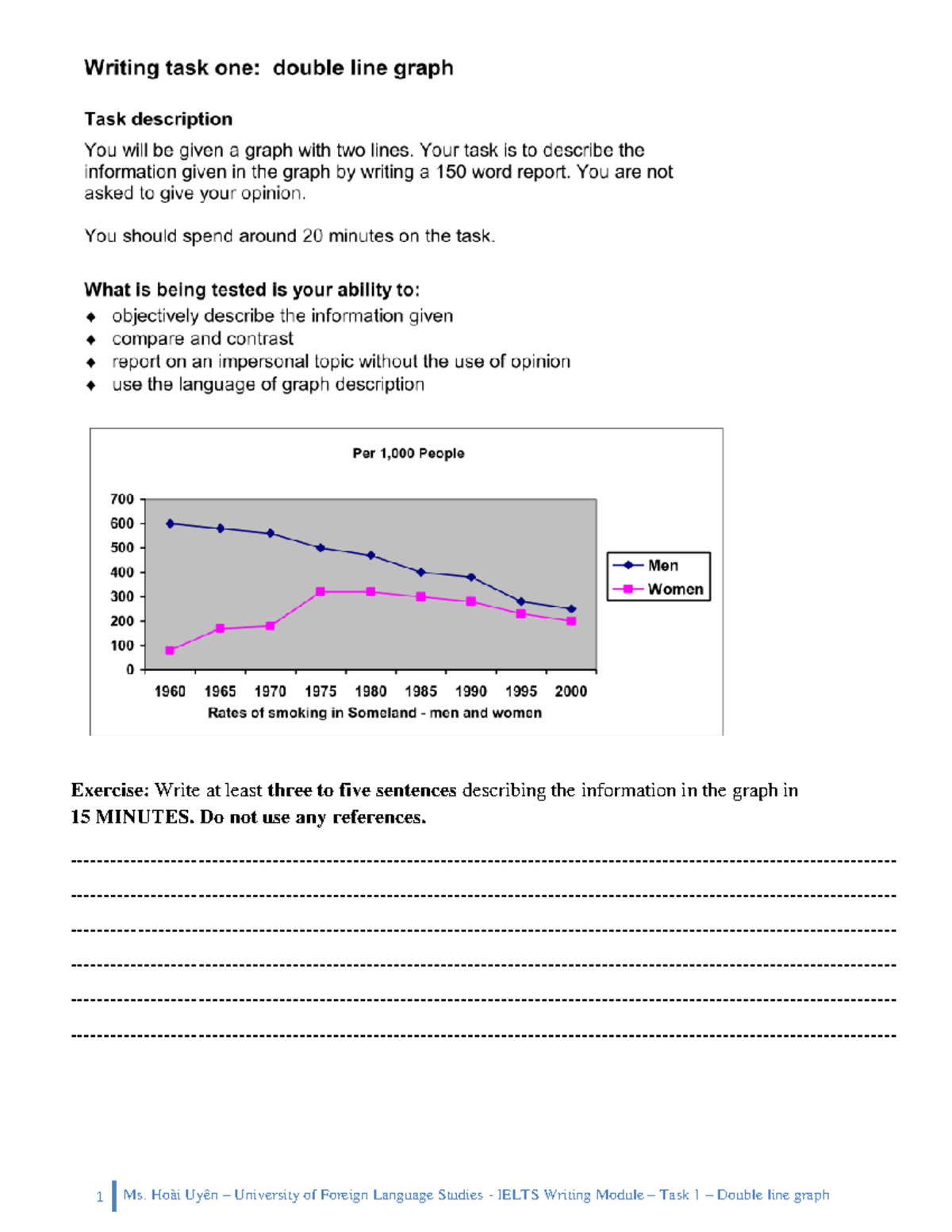 Lesson 2 - Analyzing Double Line Graphs: Descriptive Exercise - Studocu