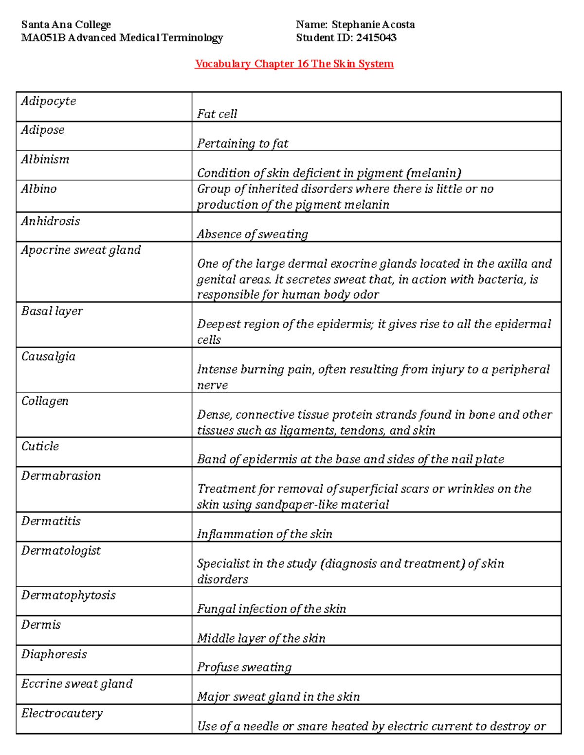 MA051B Chapter 16 Vocabulary: Skin System Terminology Guide - Studocu