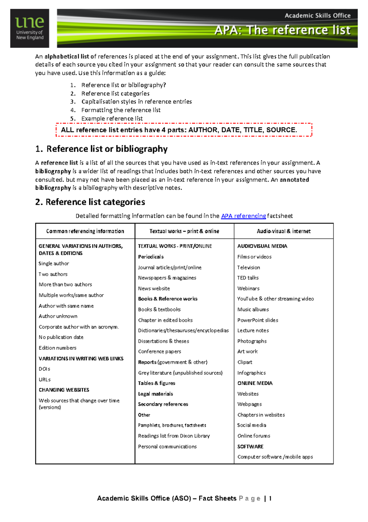 REF APA-Reference-list - Academic Skills Office (ASO) – Fact Sheets P a ...