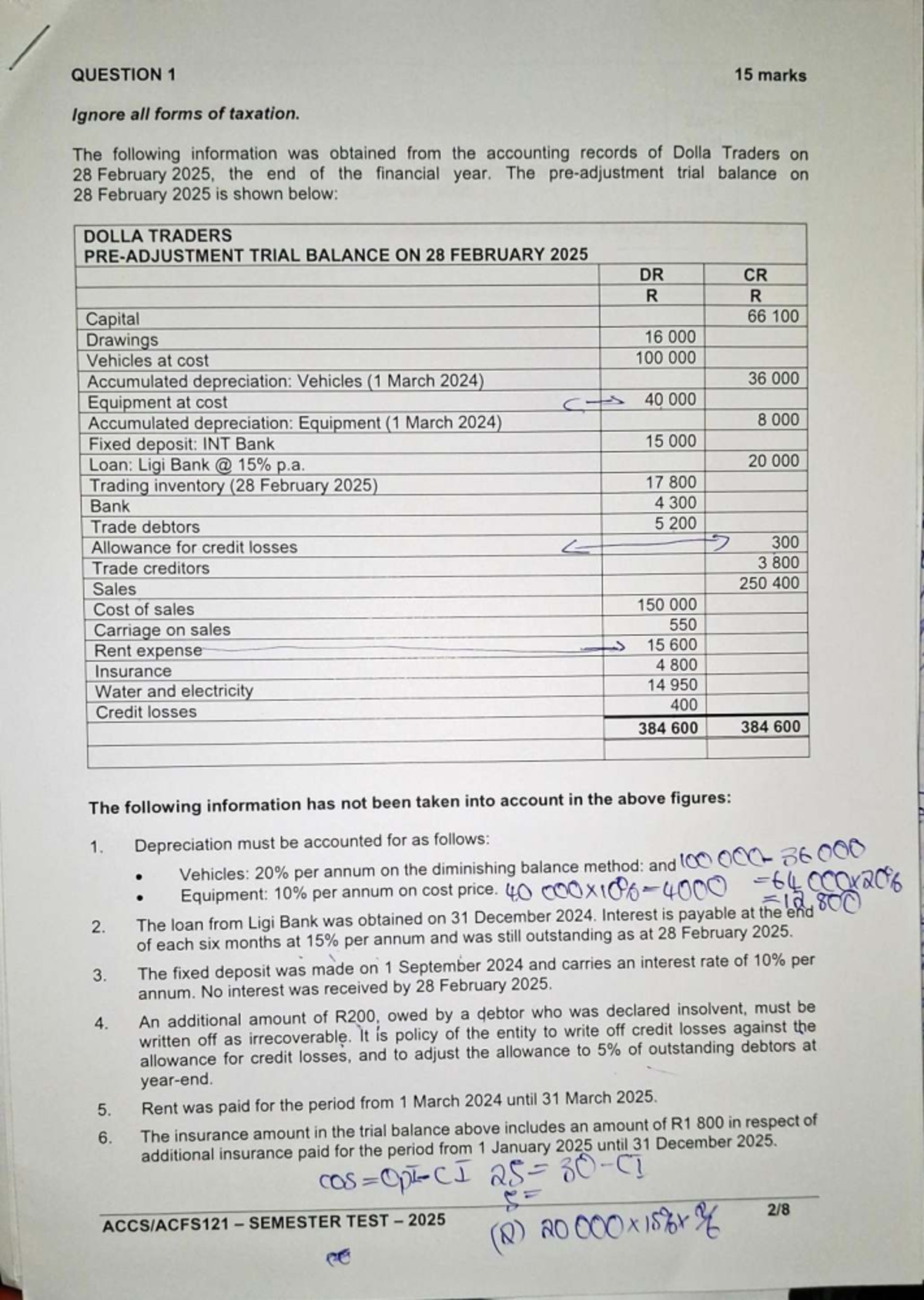 ACCSIACFS121 Semester Test: Dolla Traders Financial Statements Analysis ...