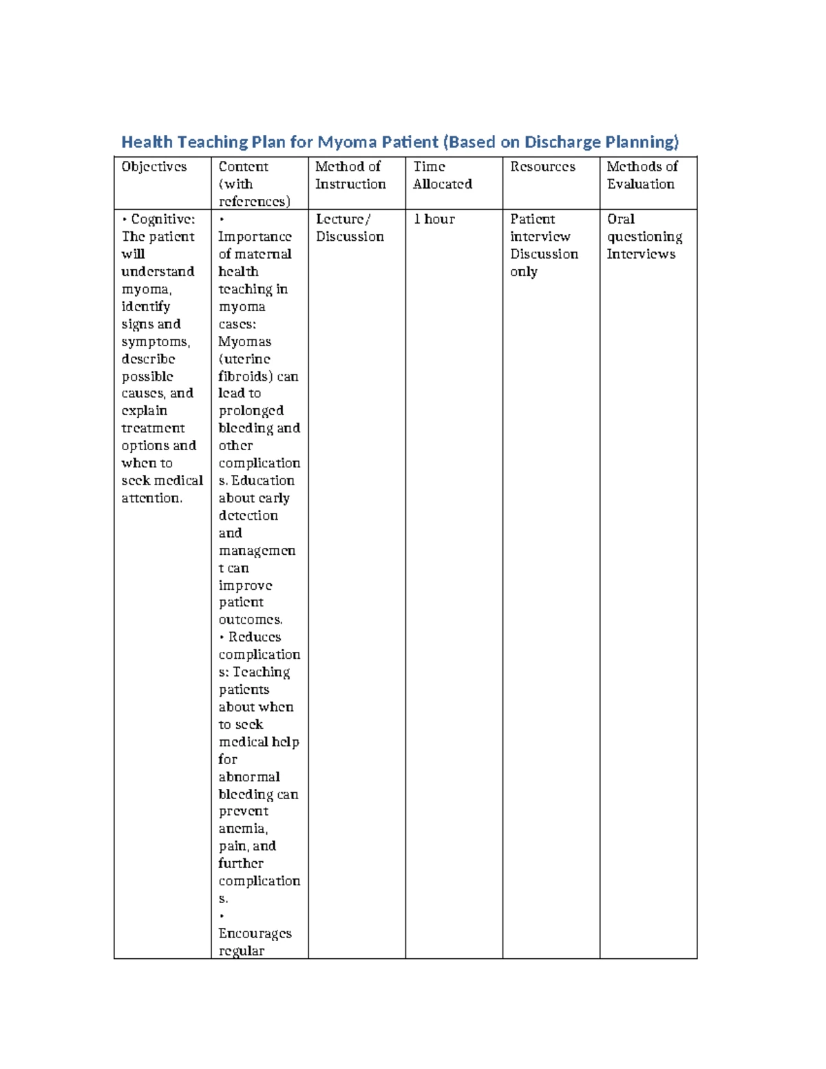 TPR-Sheet: Nursing Assessment Overview at Panpacific University - Studocu