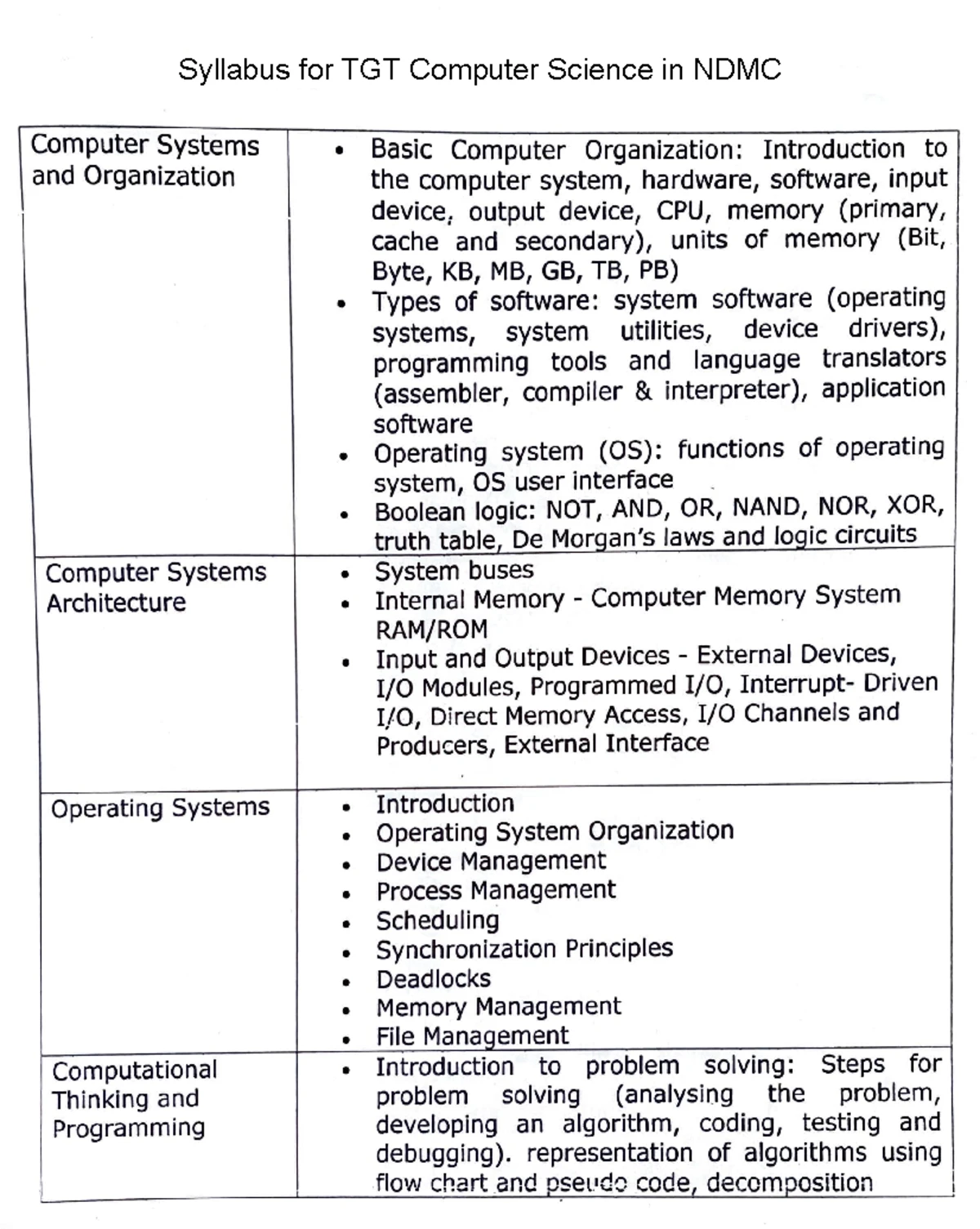 Code Scheduling in ILP: Comprehensive Study Notes - Studocu