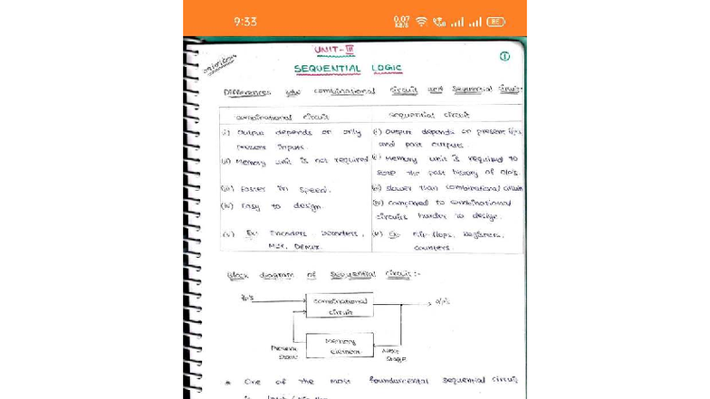 Unit 6 Sequential Logic Circuits Ece249 B Tech First Year Notes