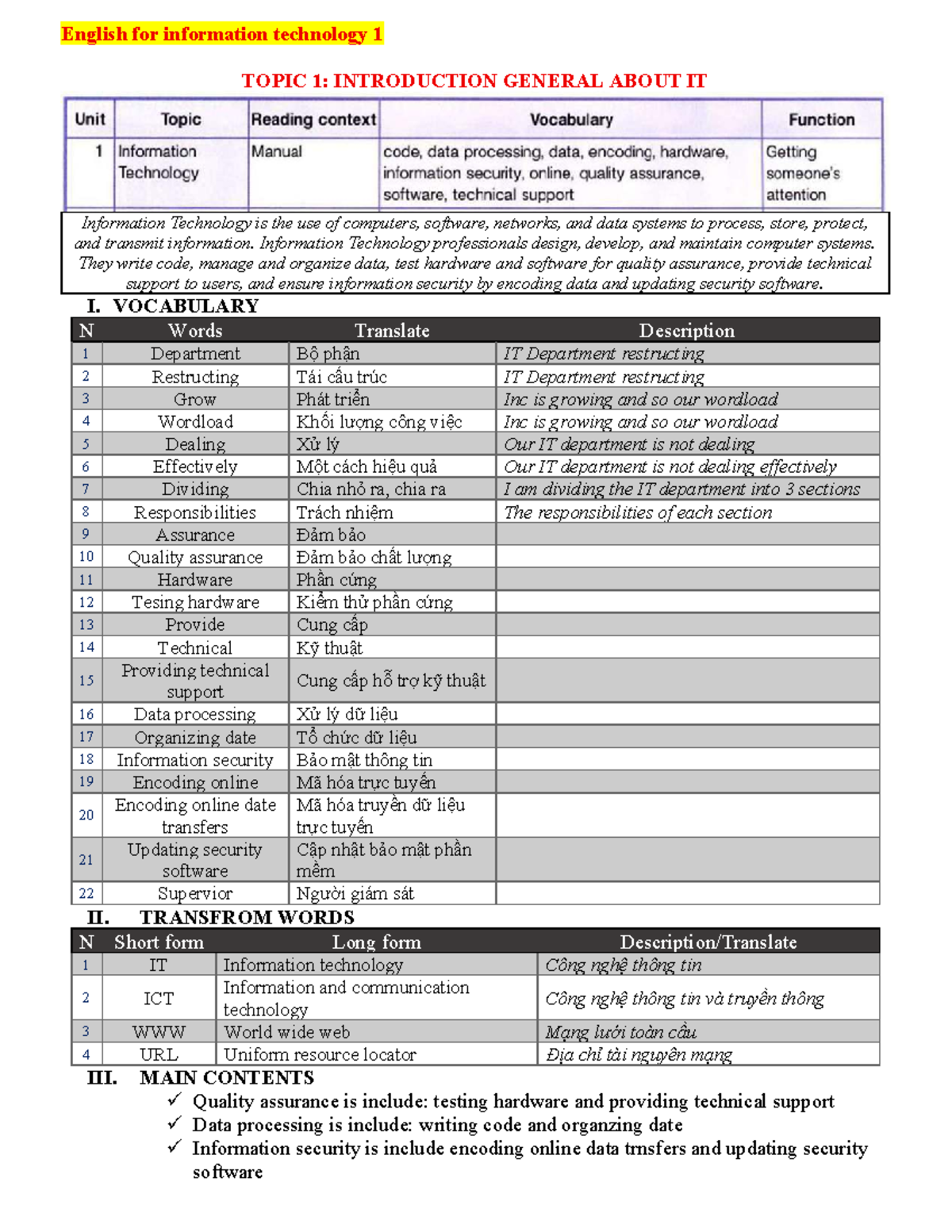 English for IT 1: Topic 1 - Introduction to Information Technology ...