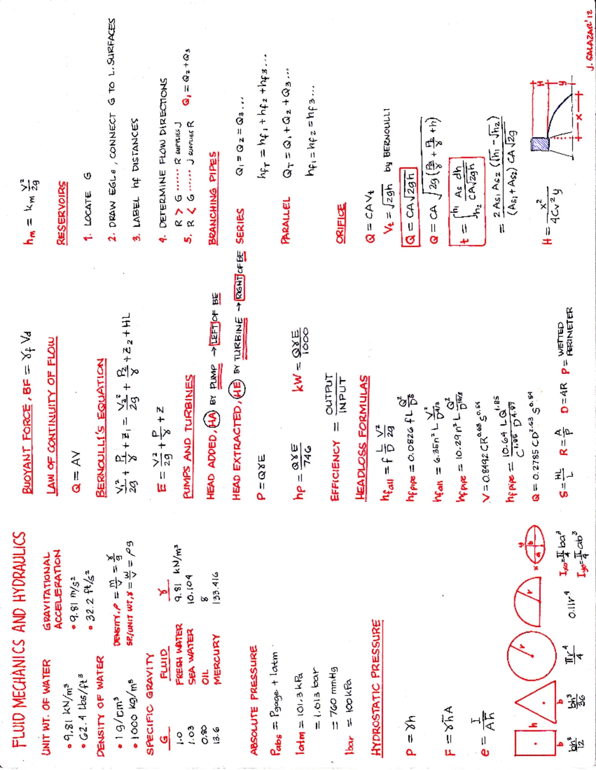 E-Math Sec 3 NA SA2 Exam Paper 2018 - Bukit Merah Secondary - Studocu