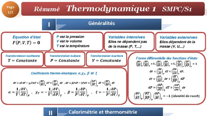 Résumé Général de Thermodynamique I - Cours et Concepts clés - Studocu