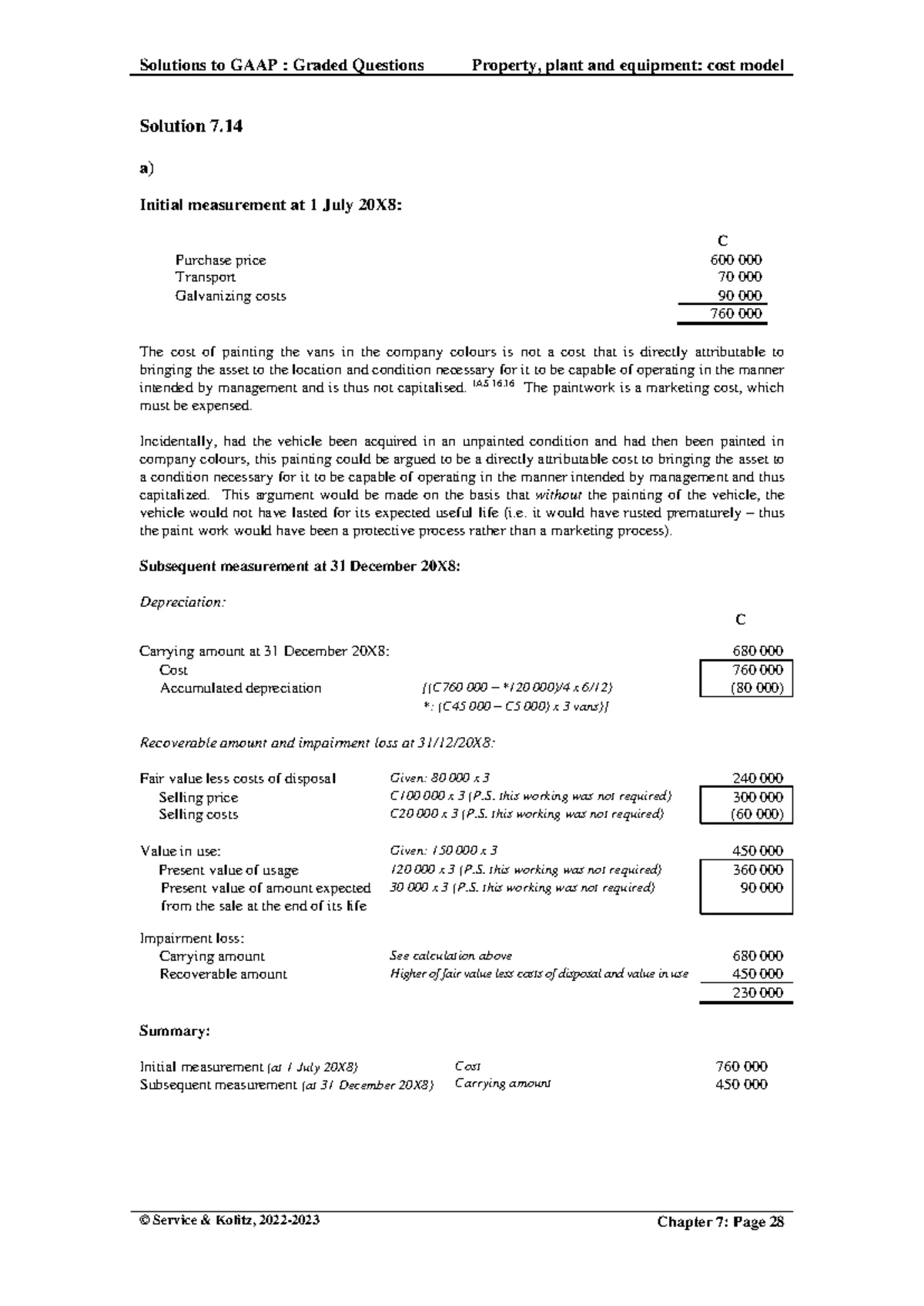 Solutions to GAAP (Chapter 13) - Solution 13.15: Inventories - Studocu