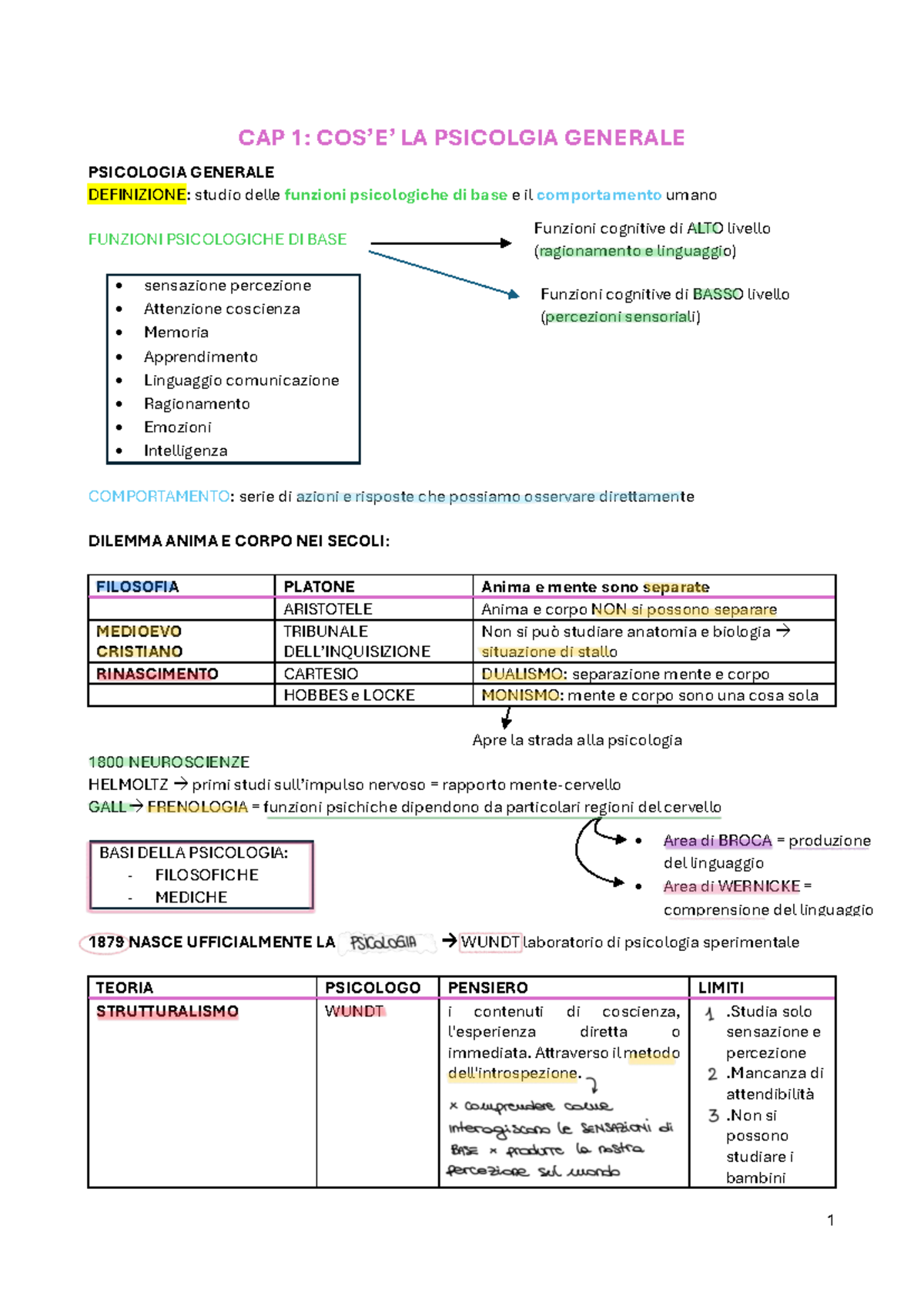CAP 1: PSICOLOGIA GENERALE - FUNZIONI E TEORIE PSICOLOGICHE - Document Preview