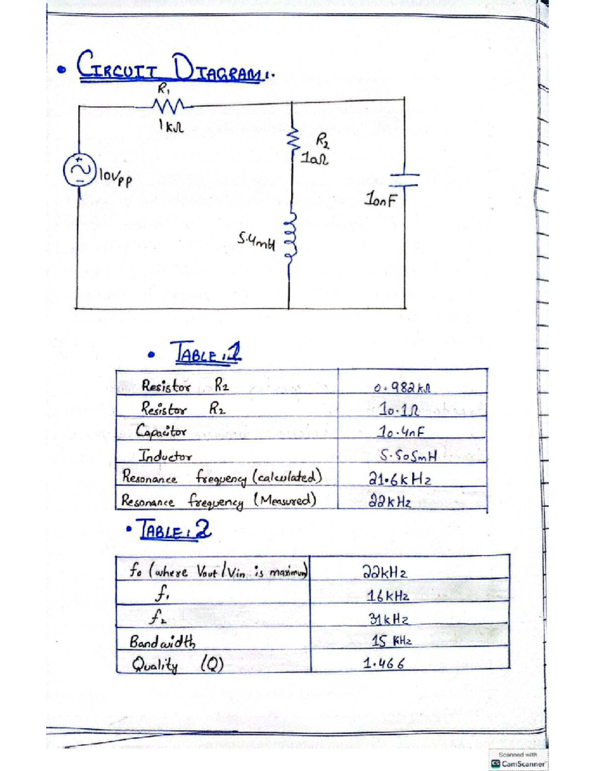 circuit-diagram-analysis-of-resonance-in-rlc-parallel-circuit-ca
