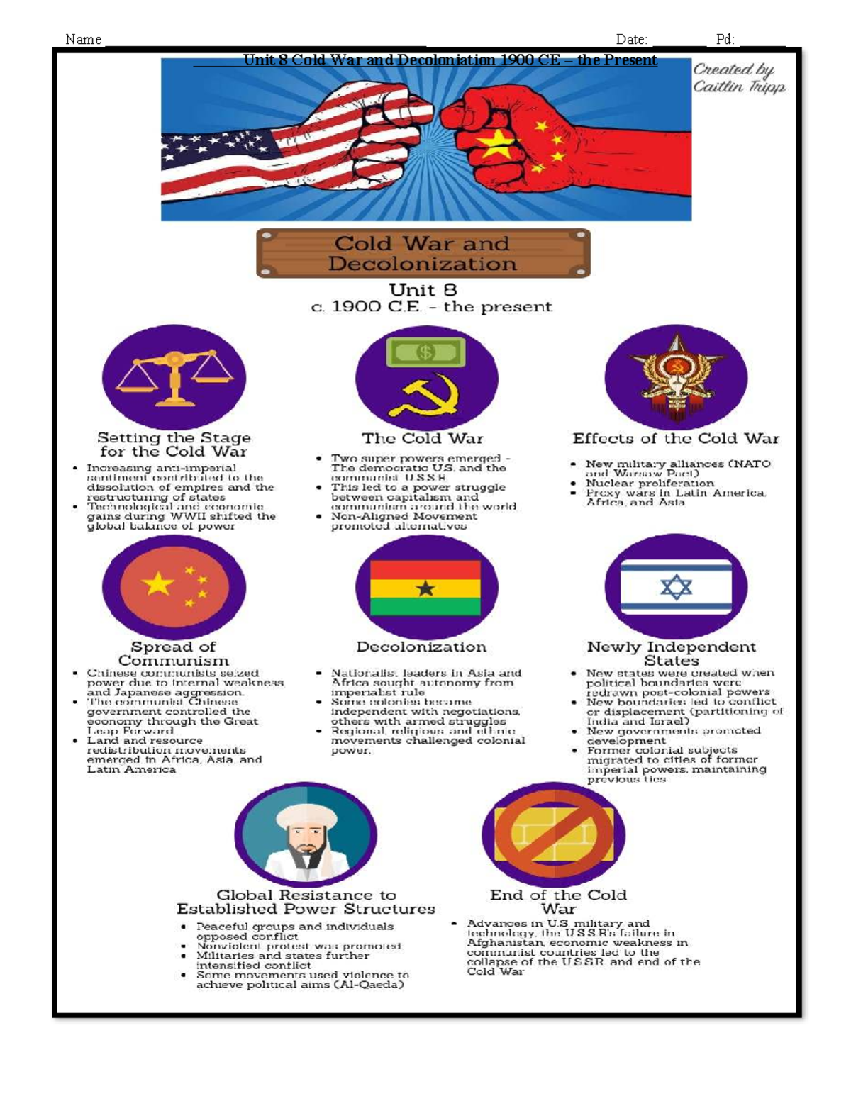 Amsco U8 Cold War & Decolonization Complete Reading Packet - Studocu