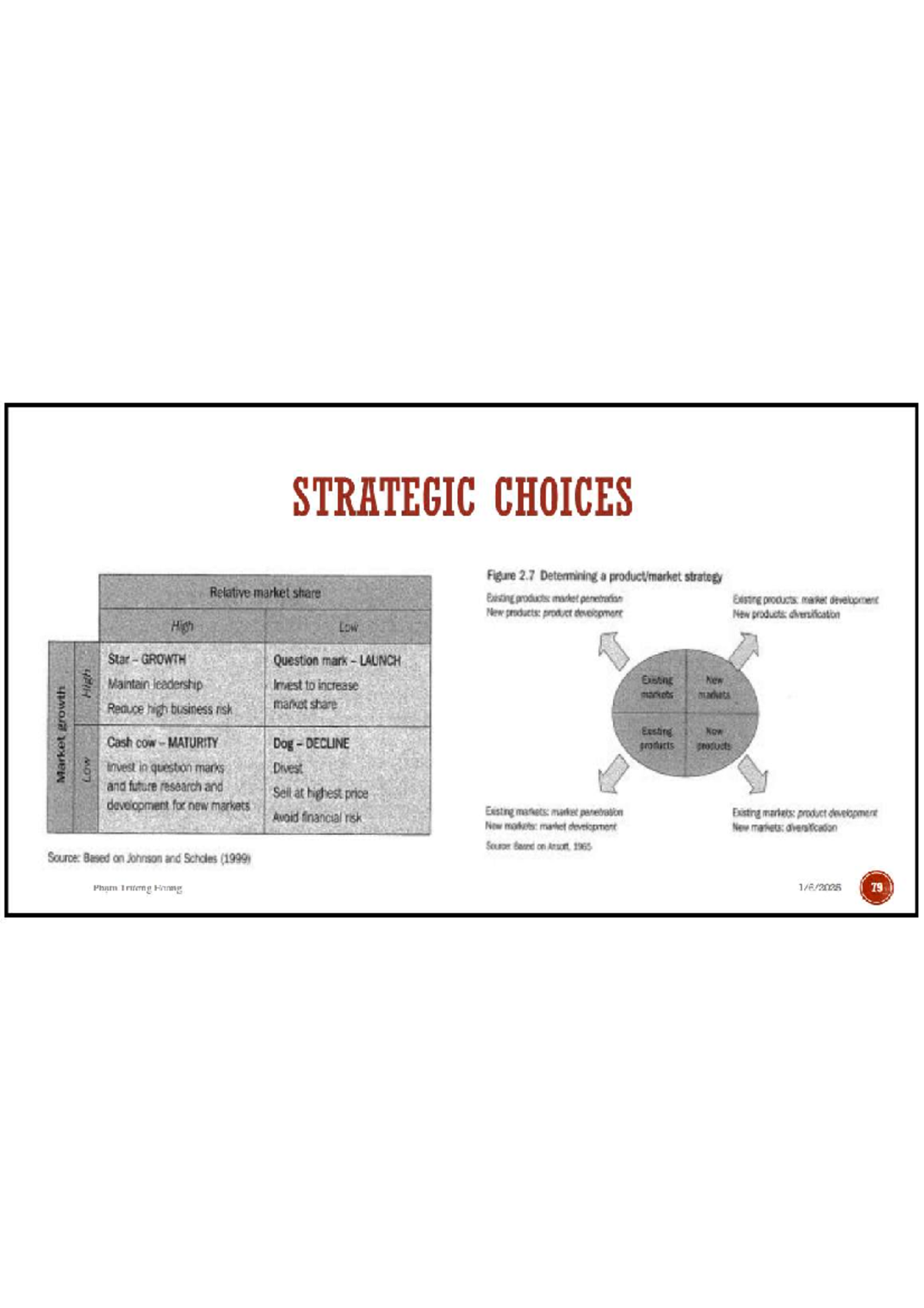 Strategic Choices and Competitive Forces Model Analysis (Course Code ...