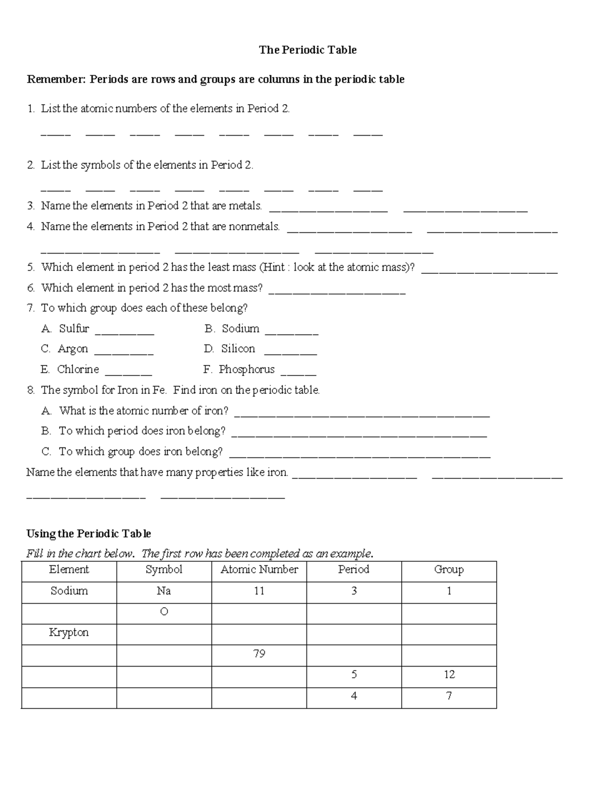 Periodic Table Worksheet: Period 2 Elements & Properties Analysis - Studocu