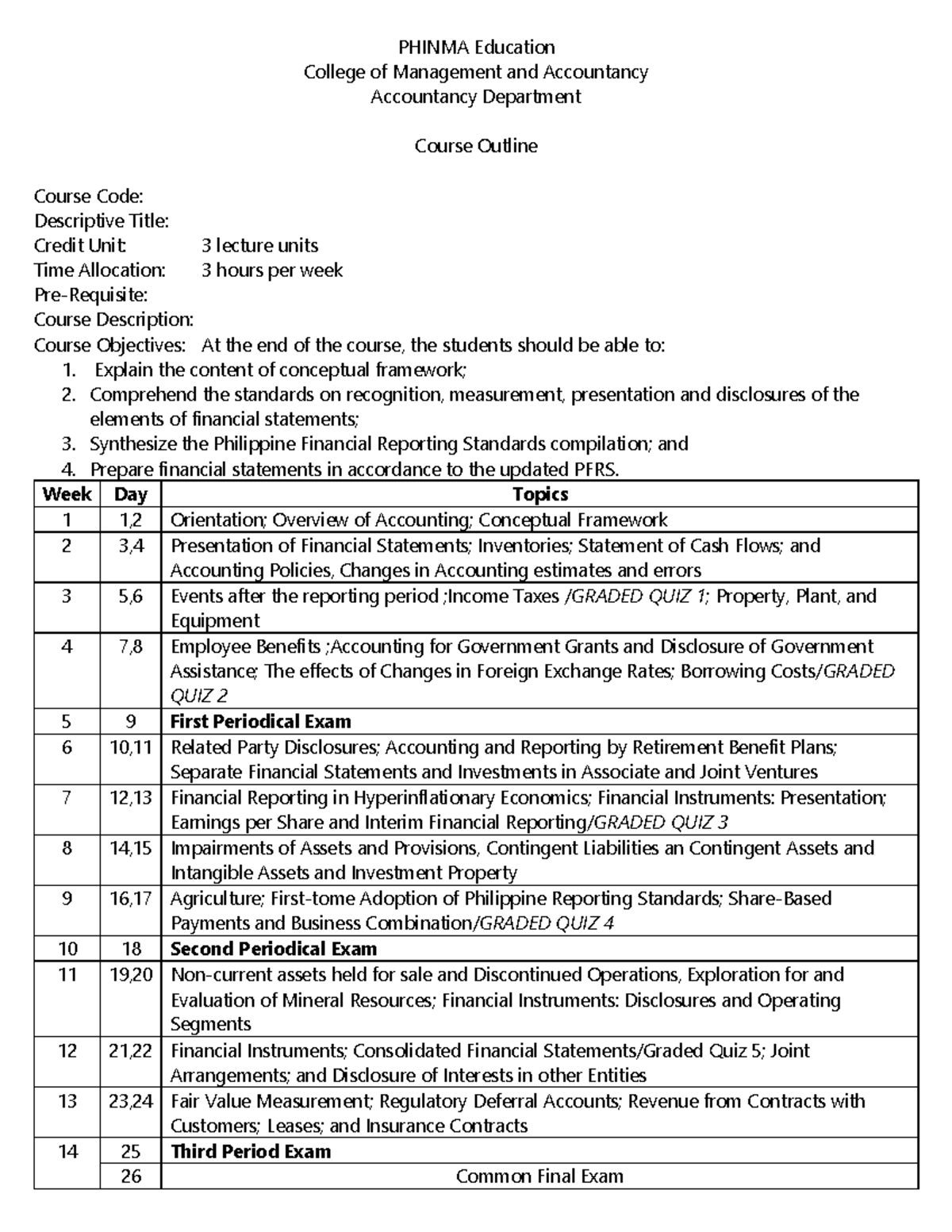 ACC 103 SAS Period 1 - Comprehensive Lecture Notes 1-10 on Accounting ...