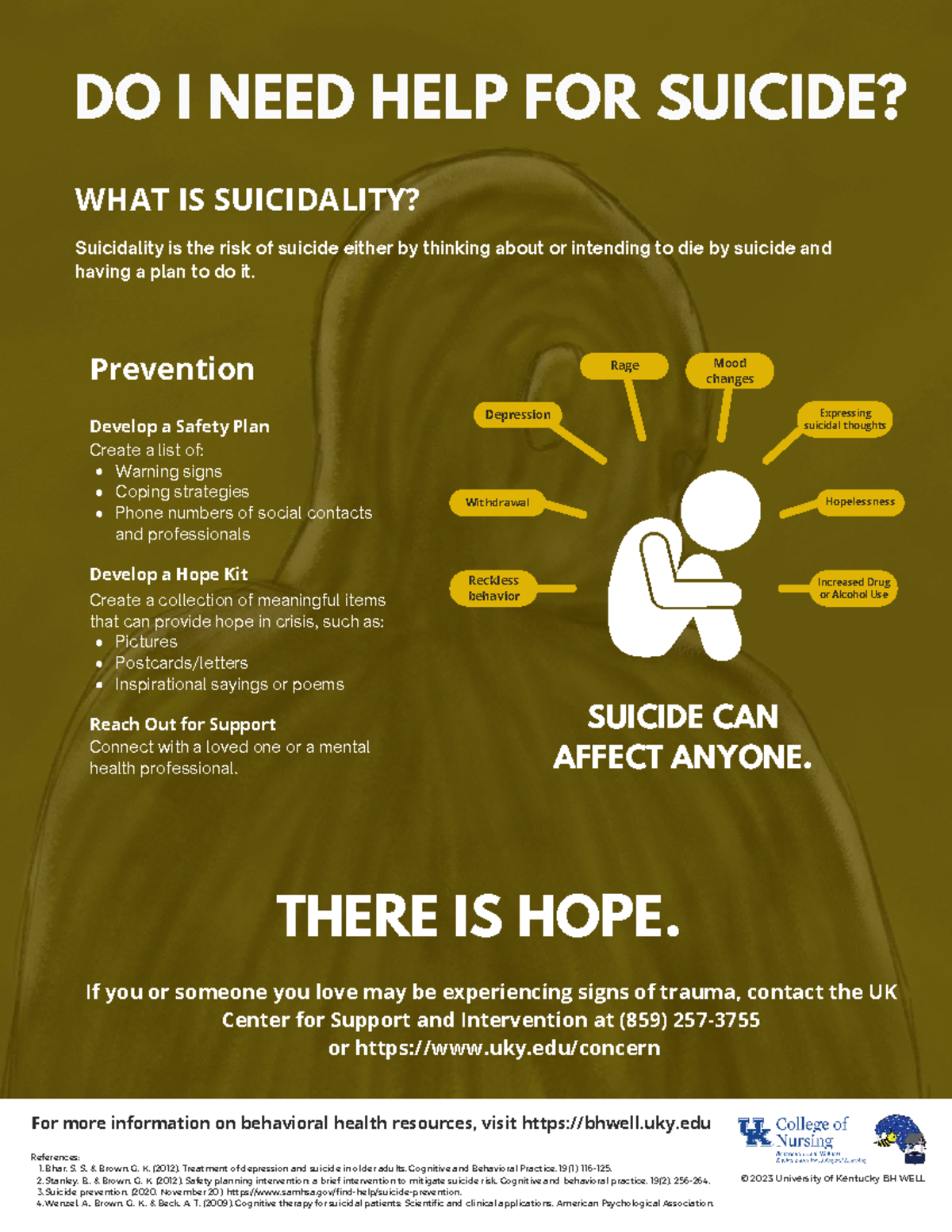 Student Suicide Infographic: Understanding Suicidality and Support ...