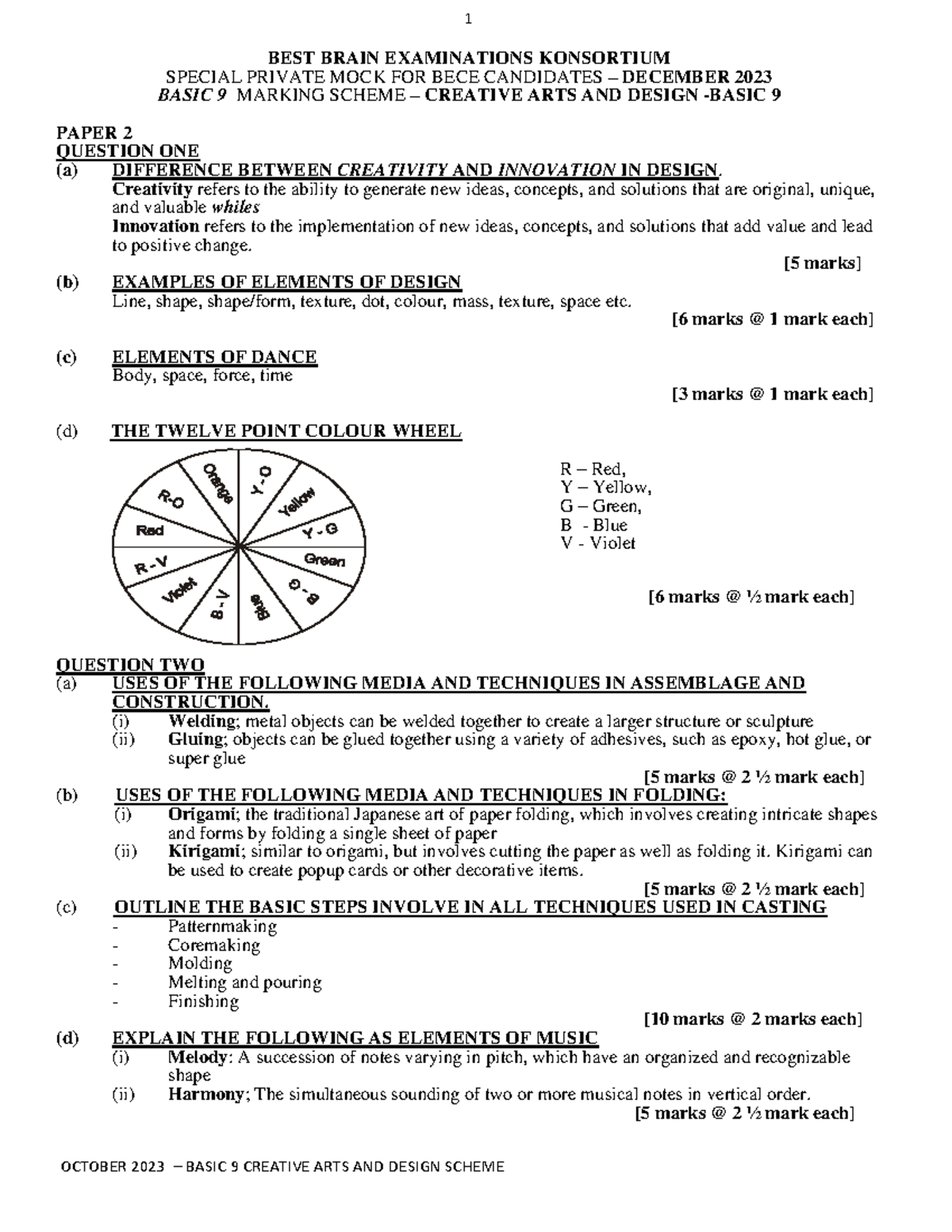 Basic 9 Creative Arts & Design Scheme: Mock Exam Dec 2023 - Studocu