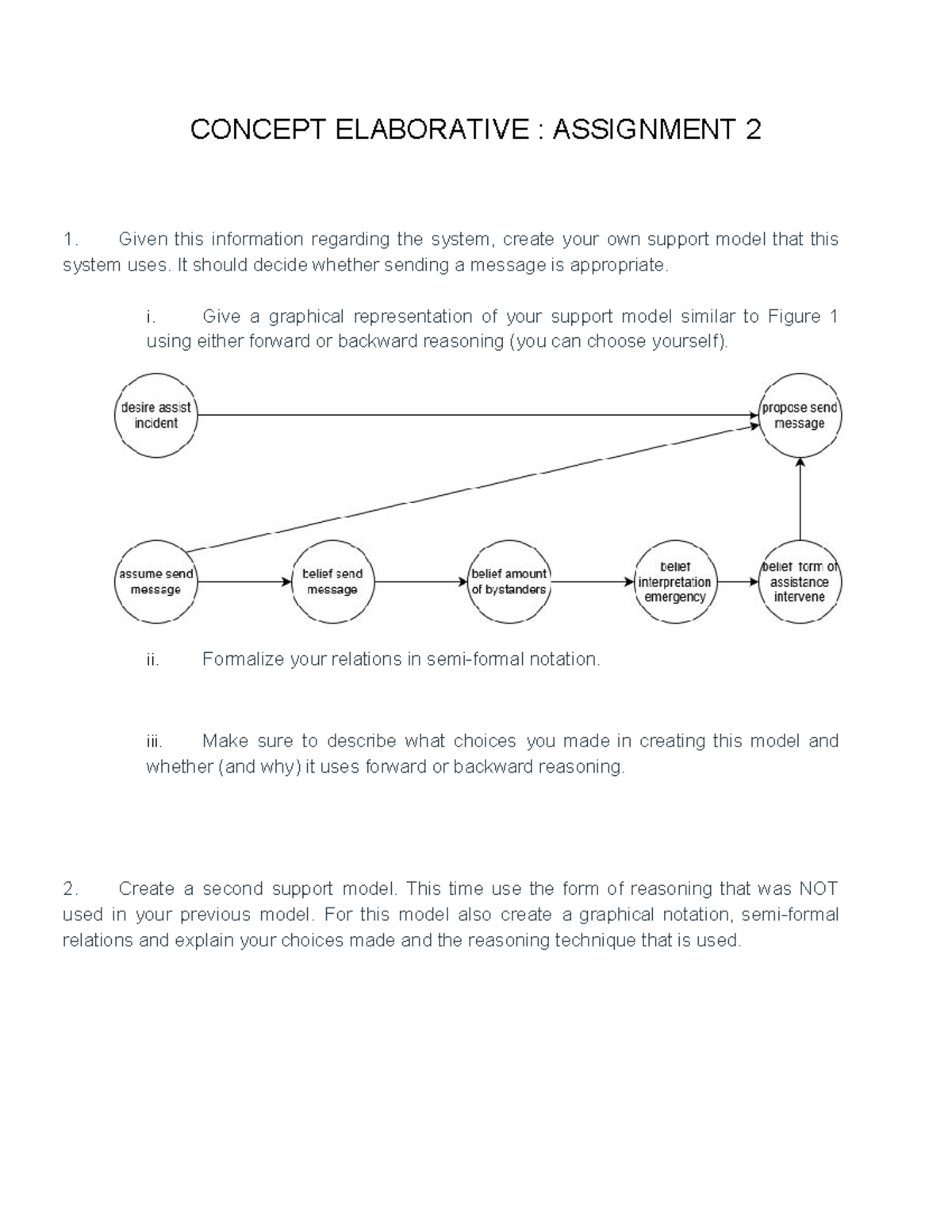 Concept Elaborative Assignment 2: Support Models & Reasoning Techniques ...