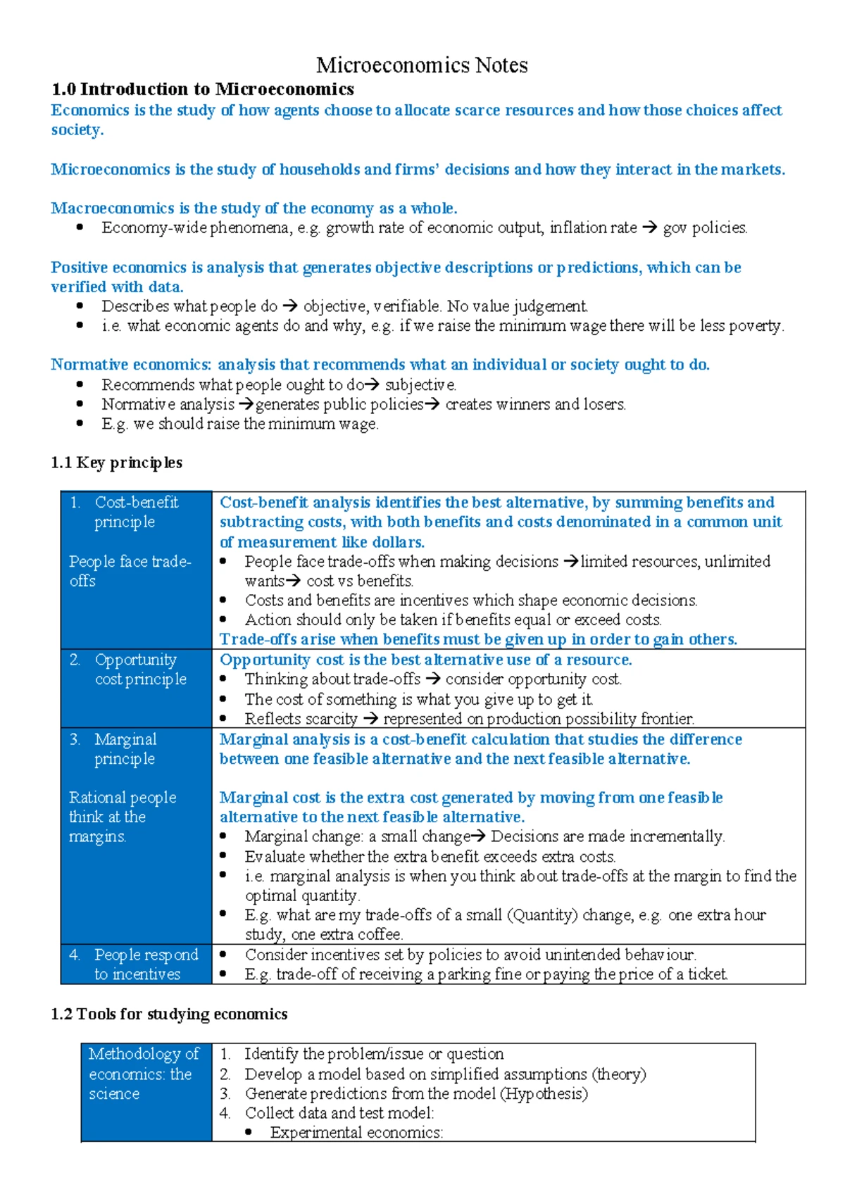 ECON1101 Comprehensive Microeconomics Notes: Supply & Demand Theory ...