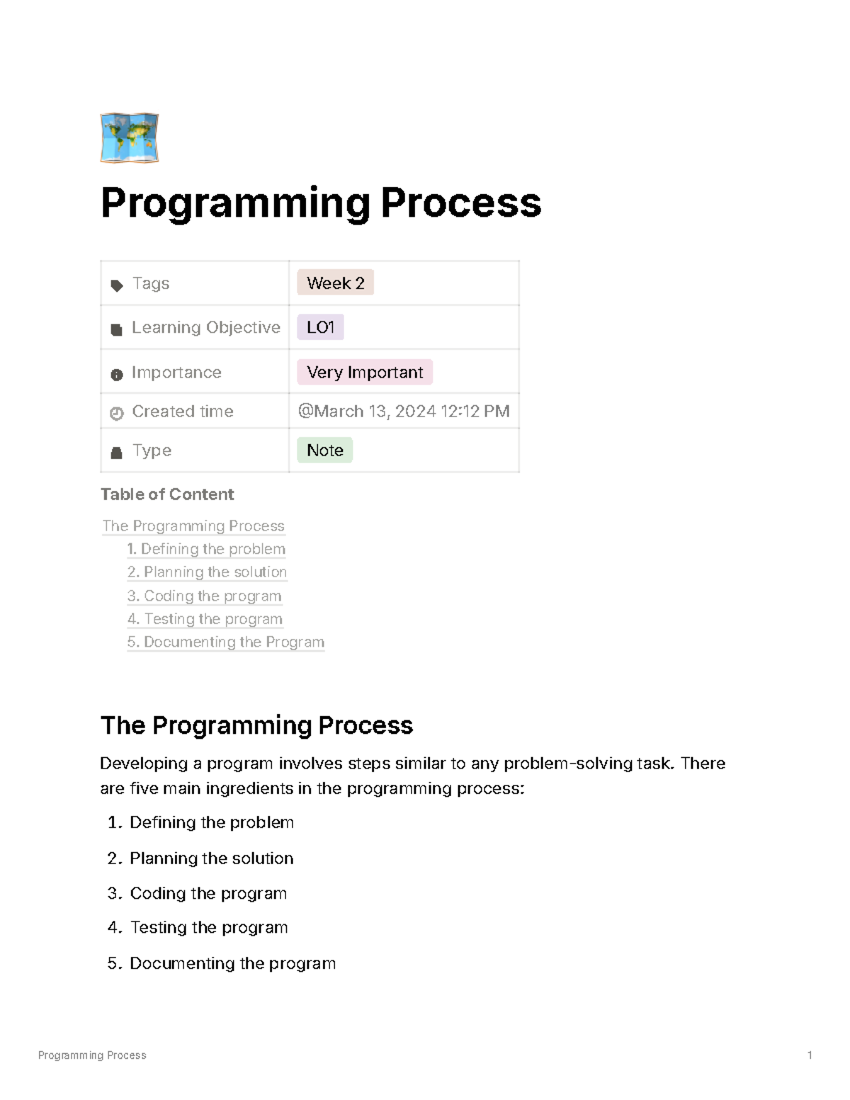 78776900-4450-4267-a00a-edd04f9e96ee Programming Process - 🗺 ...