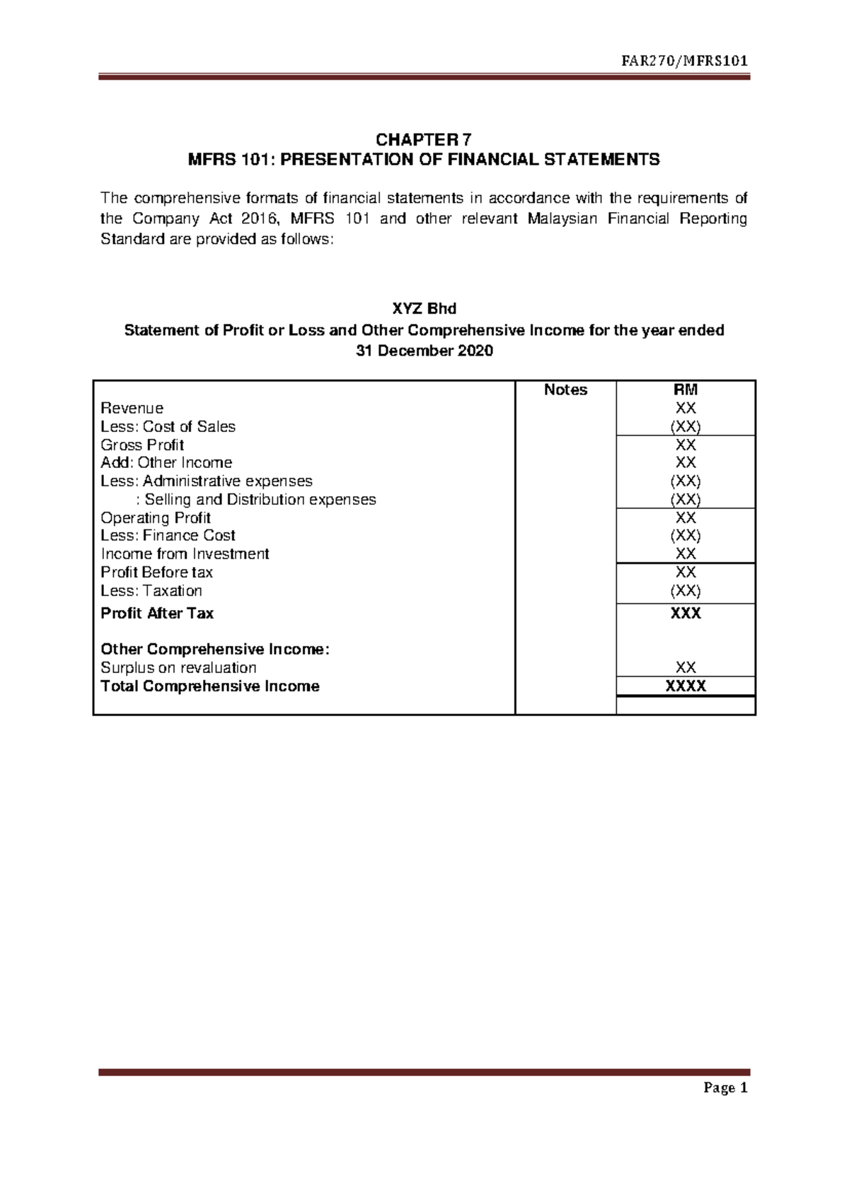 CHAPTER 7 MFRS 101: Financial Statement Formats & Compliance - Studocu