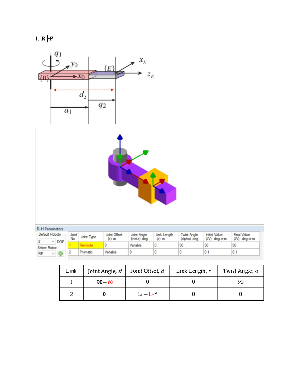 Examples upto3DOF DH - Analysis for Robotic Arm or Manipulator. - 1. R ...