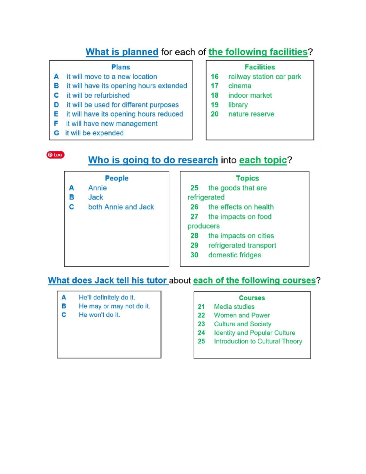 Facilities Plans and Research Topics Overview - Studocu