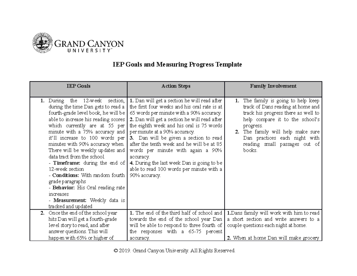 SPD-300 IEP Goals & Progress Measurement Plan - Jorden Chambers - Studocu
