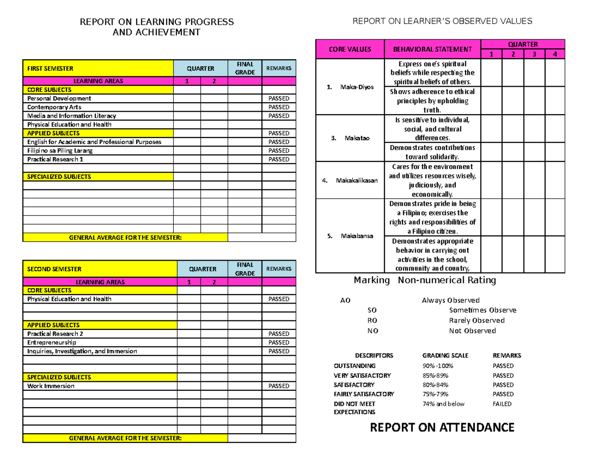 Senior High School Report Card - Grade 12 - Academic Progress Report ...