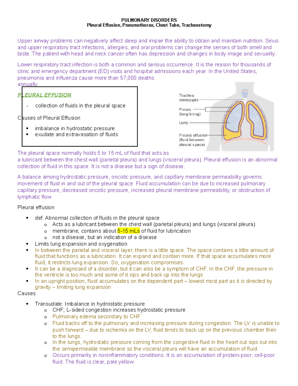 Pulmonary Notes: Pleural Effusion, Pneumothorax & Chest Tube Management ...