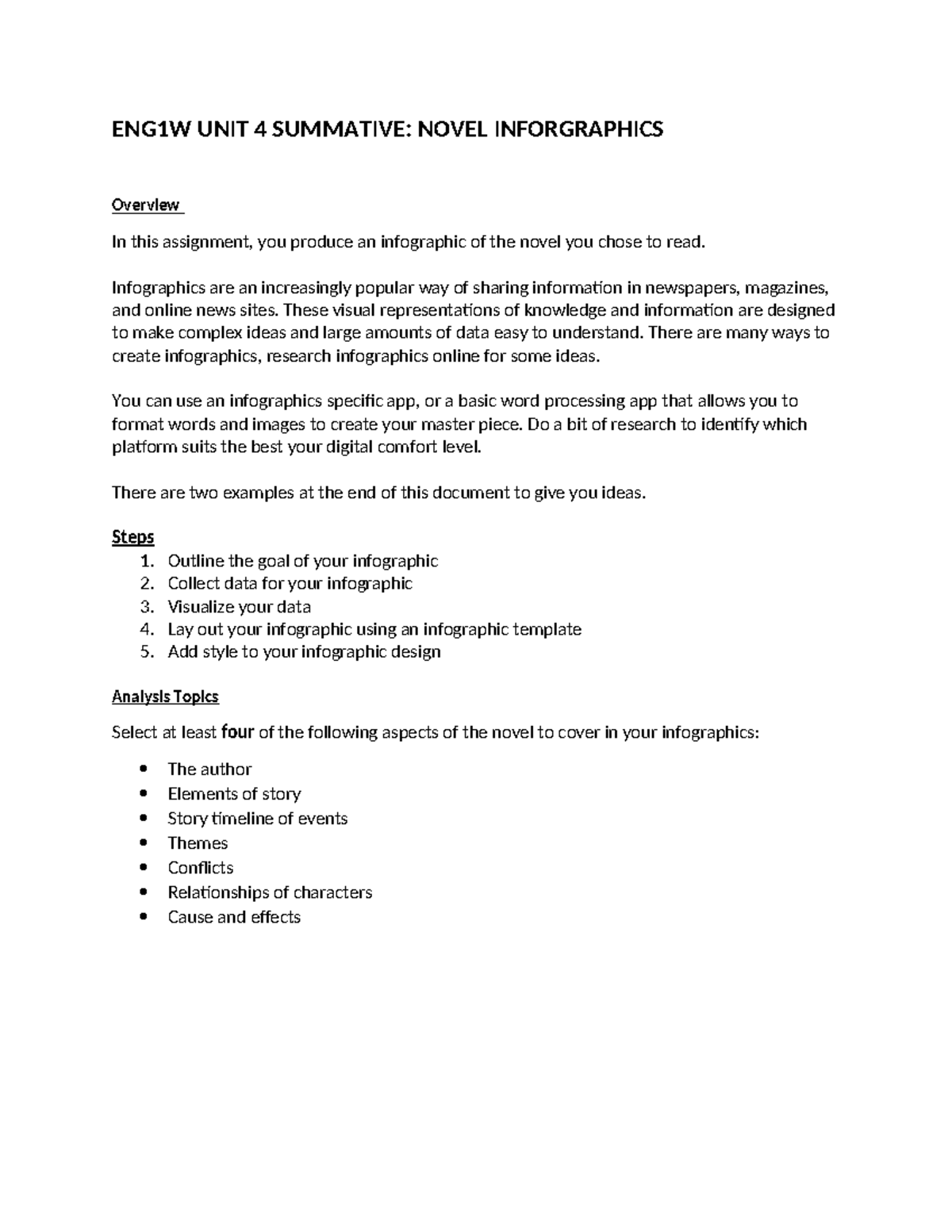 1727367180-ENG1W Unit 4 Summative - ENG1W UNIT 4 SUMMATIVE: NOVEL ...