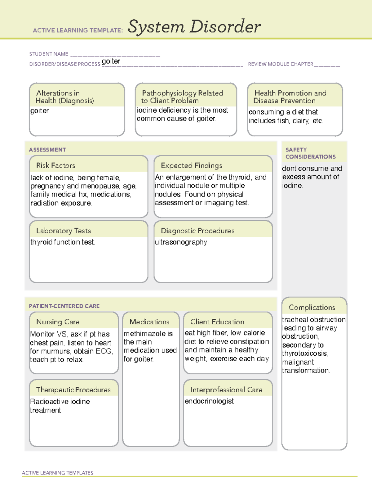 ATI Template for Goiter: Active Learning Notes - Studocu