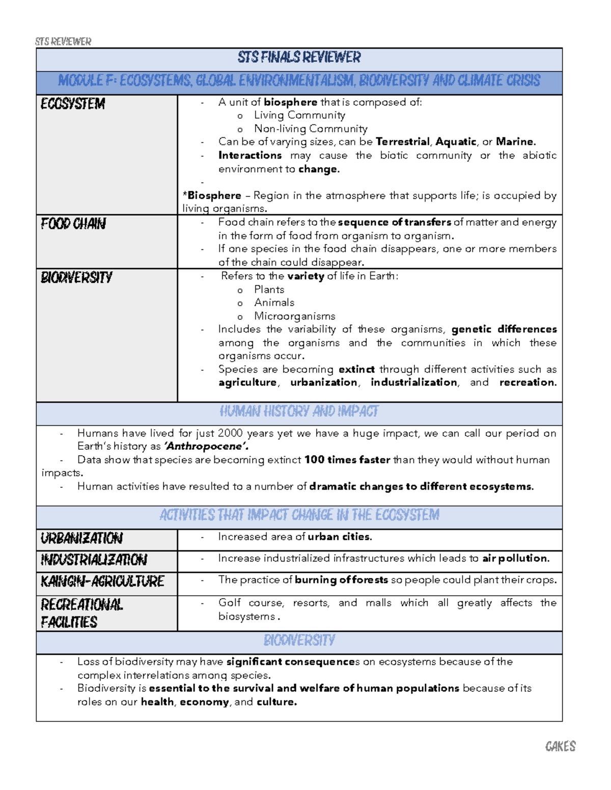 STS 101: Final Exam Reviewer on Biodiversity and Human Impact - Studocu