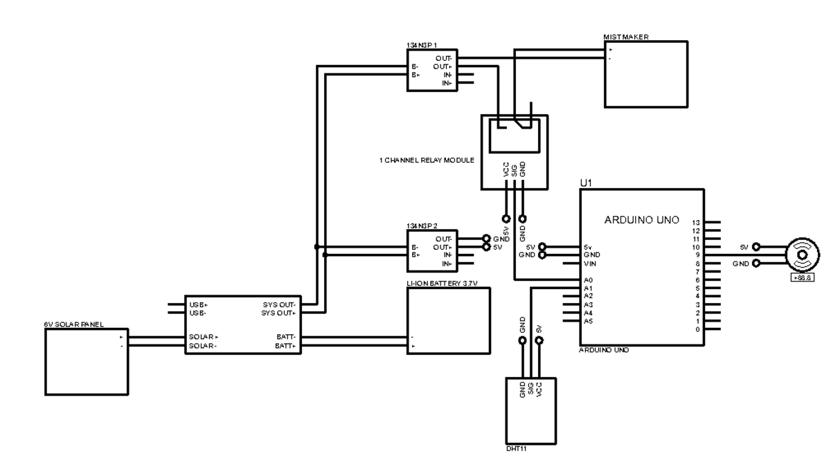 Andap - Good luck - ARDUINO UNO 5v GND VIN A A A A A A 13 12 11 10 9 8 ...