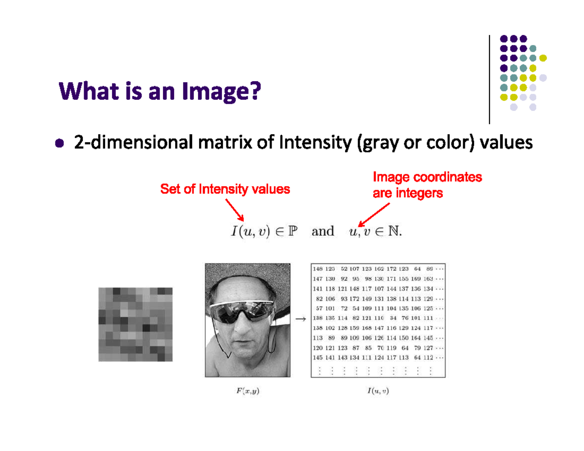 CS0031: Understanding Digital Images and Their Processing Techniques ...