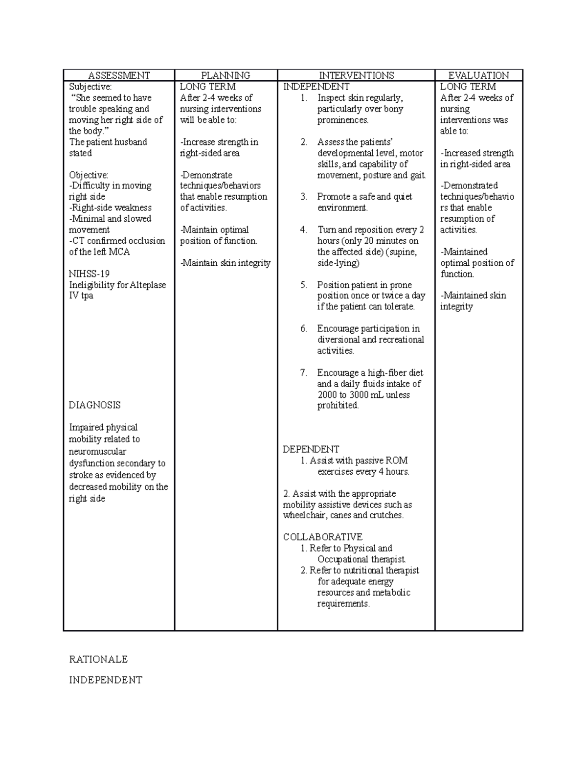 ADPIE: Impaired Physical Mobility Assessment & Nursing Interventions ...