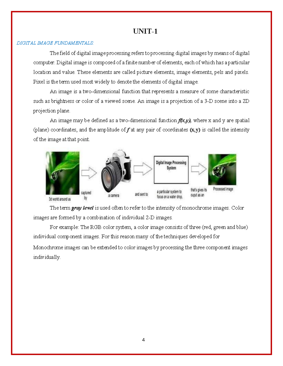DIGITAL IMAGE PROCESSING (DIP) UNIT 2: Fundamentals and Applications ...
