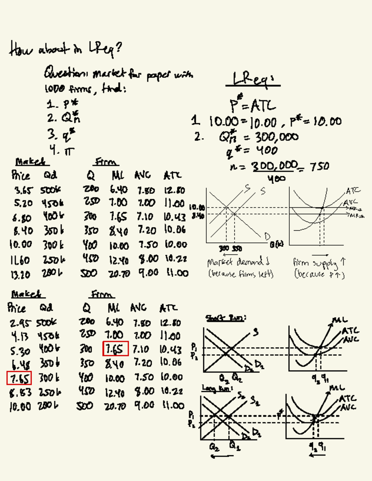 LReg Tutorial Notes: Market Dynamics and Firm Analysis - Studocu