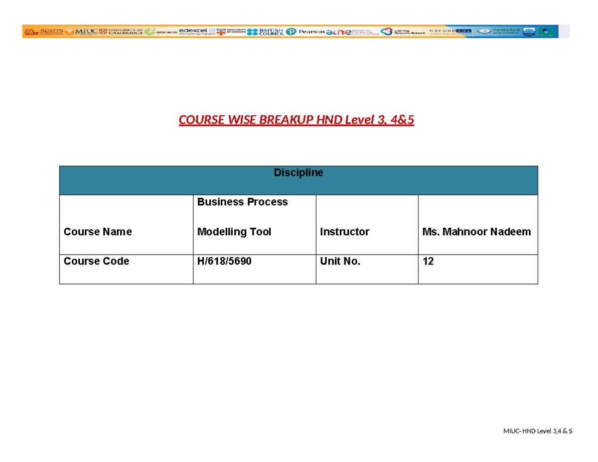 HND Level 3,4 5: Business Process Modeling Tools Overview - Studocu