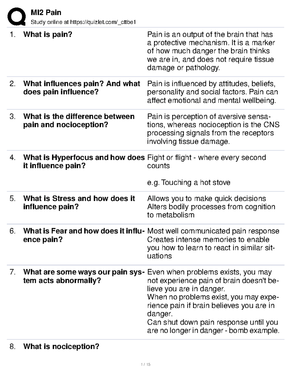 Chronic Pain Study Notes - Quizlet Guide - Studocu