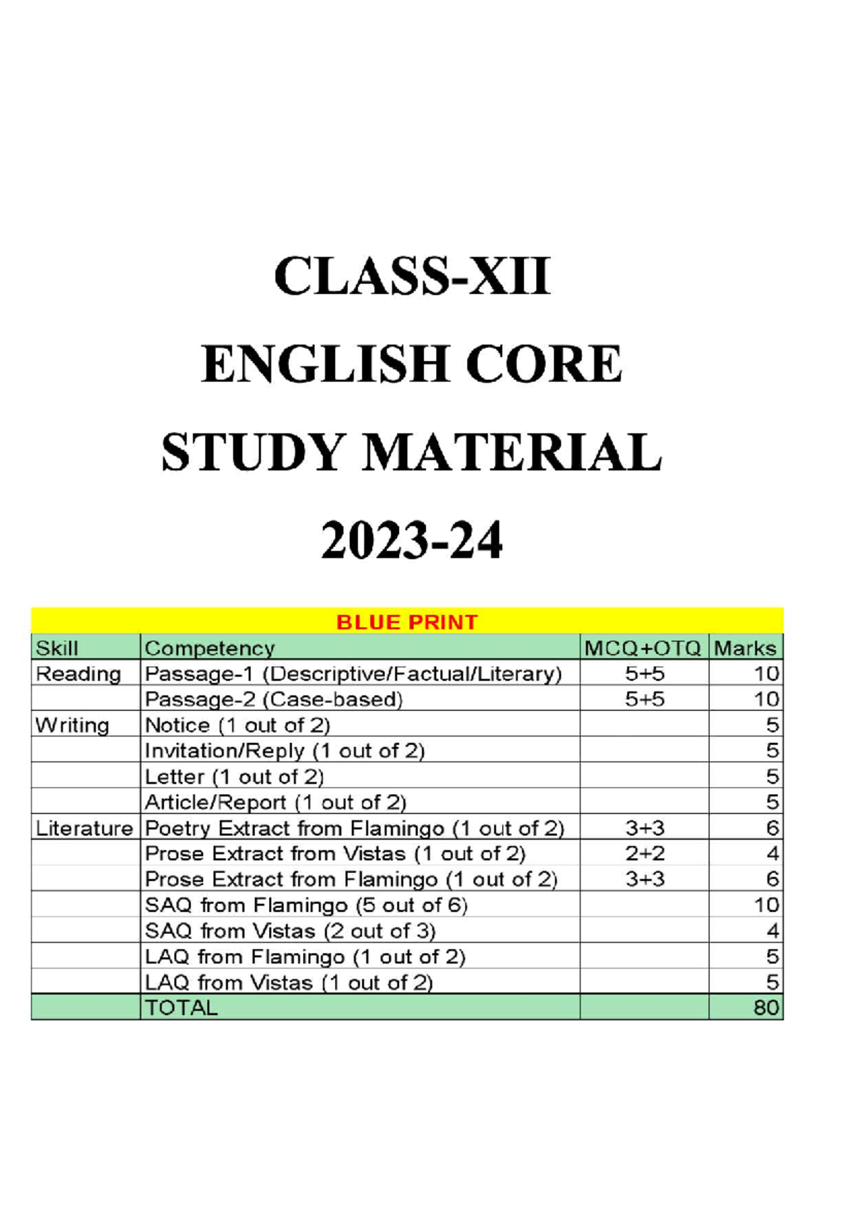 DOE Invitations 2023-24pdf - ENGLISH CORE STUDY MATERIAL BLUE PRINT ...