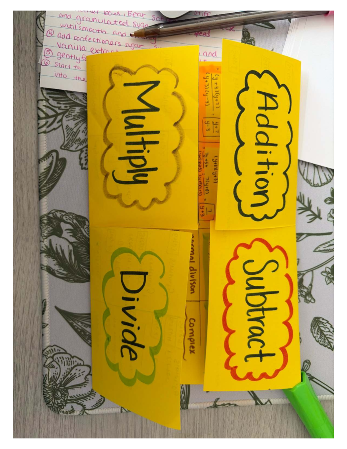 Foldable example - jdjjijij - MATH 1310 - Addition Subtract X and Stiff ...