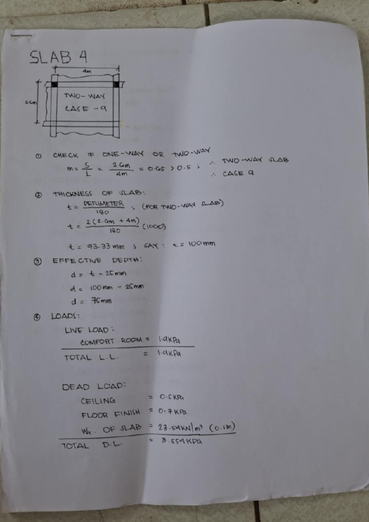Principles of prestressed concrete design - SLAB 4 4m WAY 26n CASE a ...