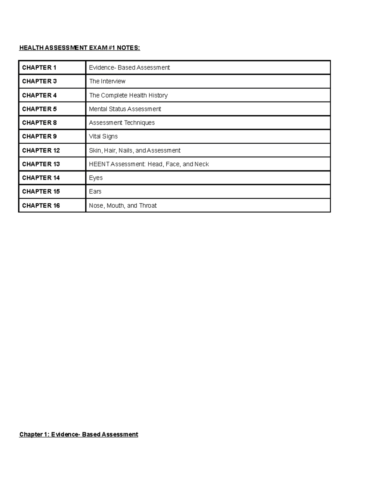 Health Assessment EXAM 1: Comprehensive Notes on Key Concepts - Studocu