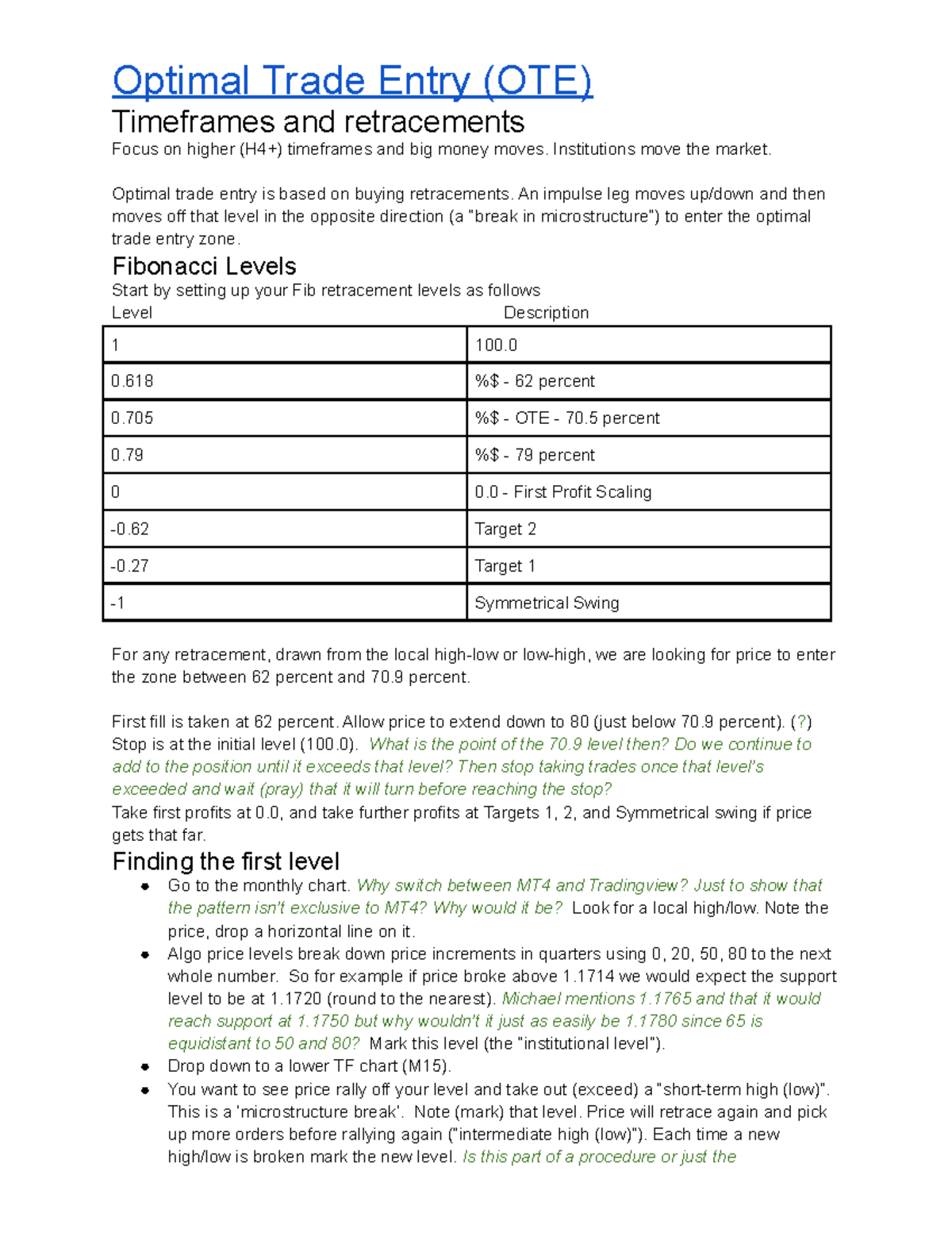 Optimal Trade Entry (OTE) Notes for Inner Circle Trader (ICT) - Studocu