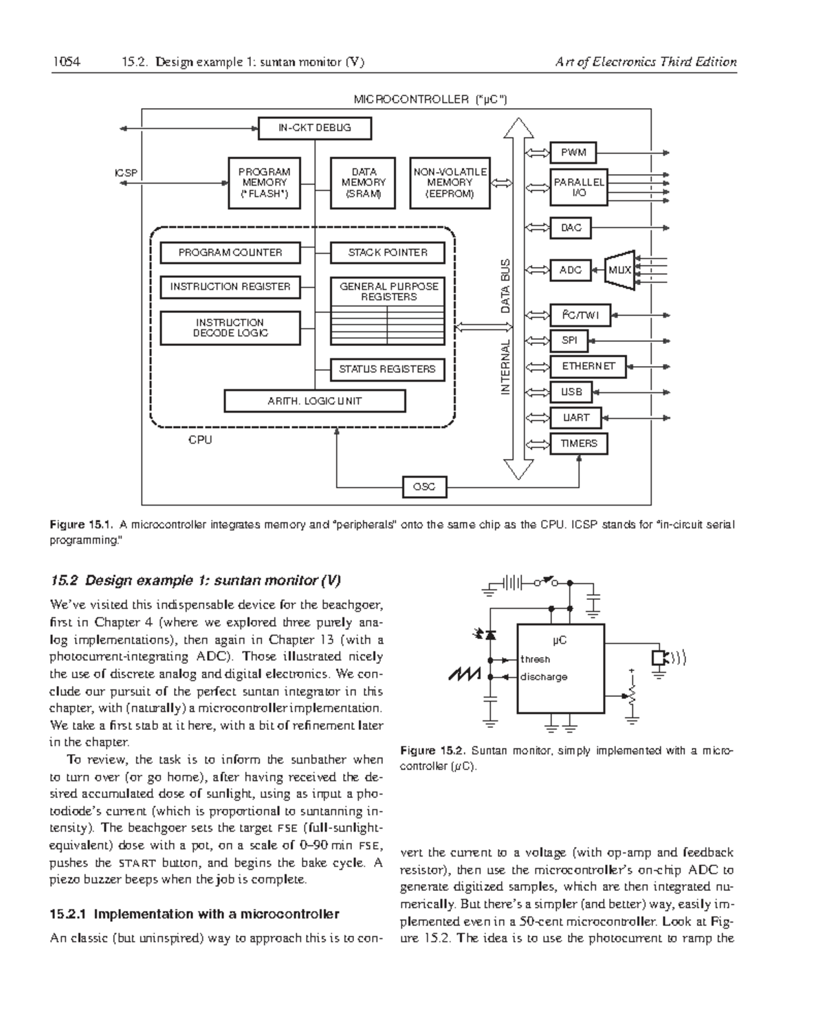1054 Art of Electronics: Suntan Monitor Design Example (V) - Studocu