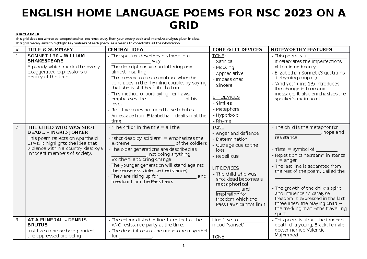ENGLISH HL POEM ANALYSIS GRID FOR NSC 2023 - Studocu
