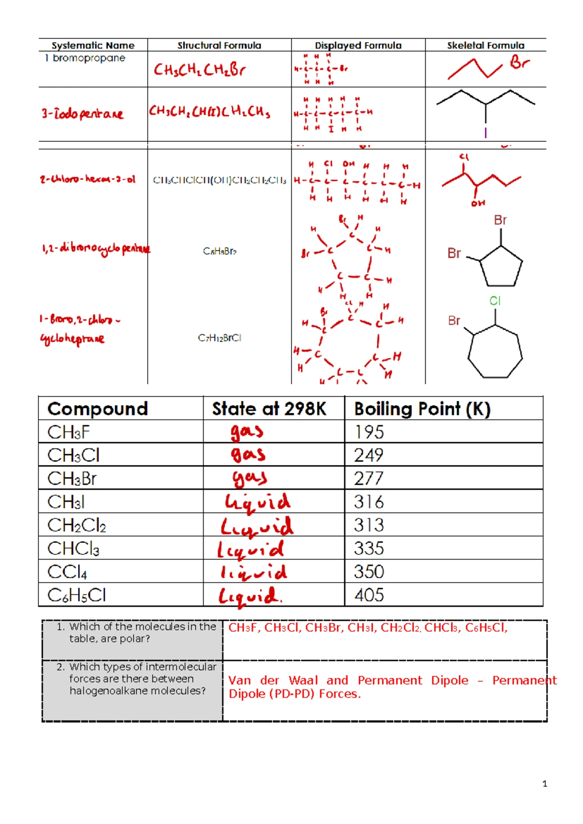 AS/A Level Chemistry A Data Sheet (H032/H432) - OCR 2020 Guide