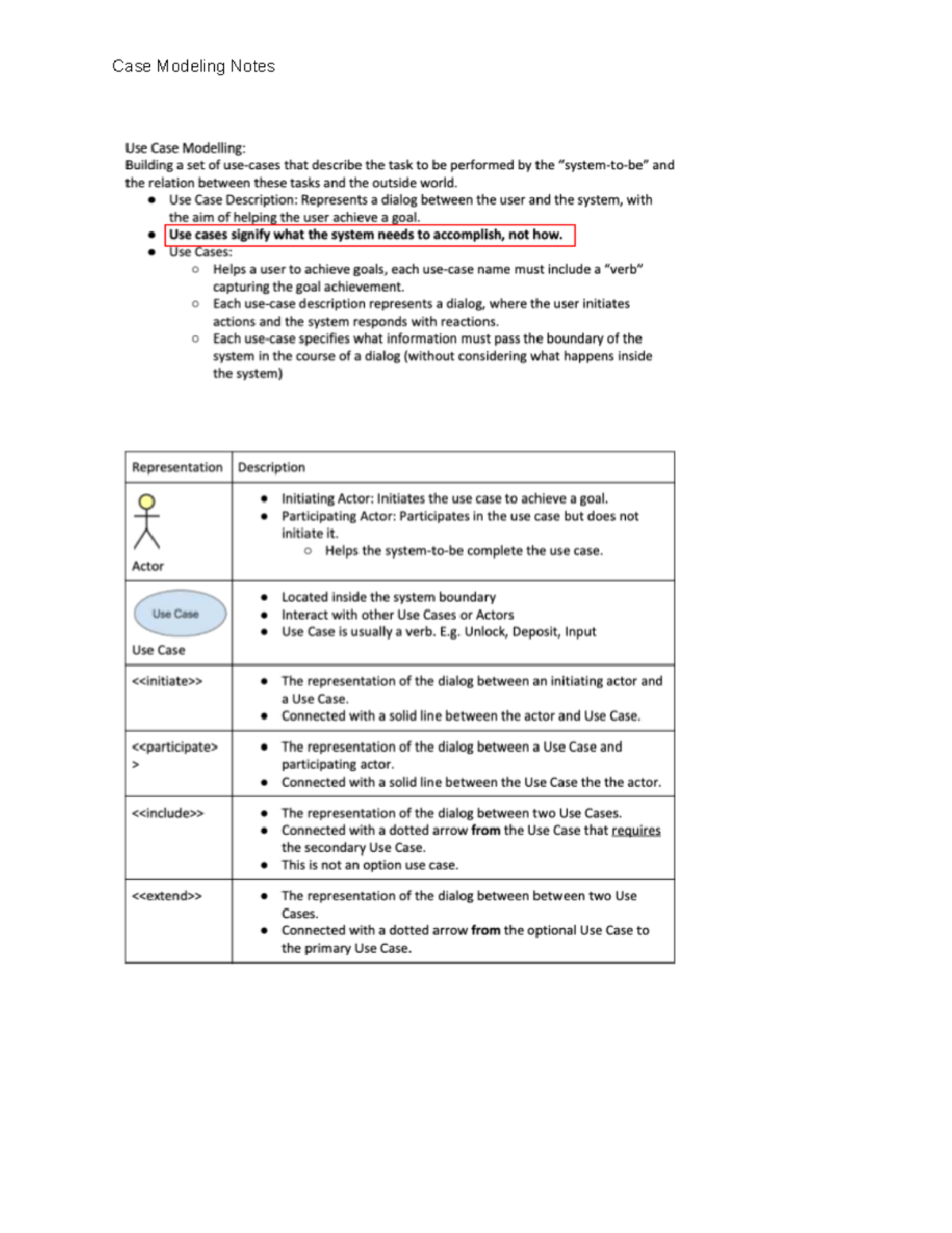 Case Modelling Notes - 048221 - Case Modeling Notes Case Modeling Notes ...