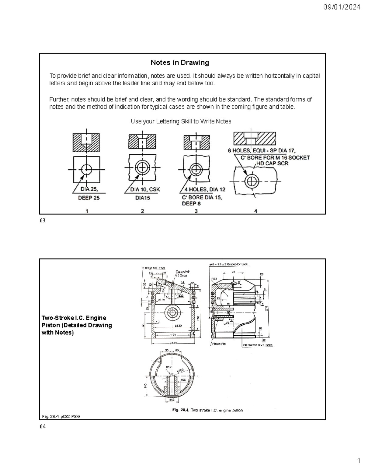 SK L3 Drawing Notes and Machine Drawing Overview - Studocu