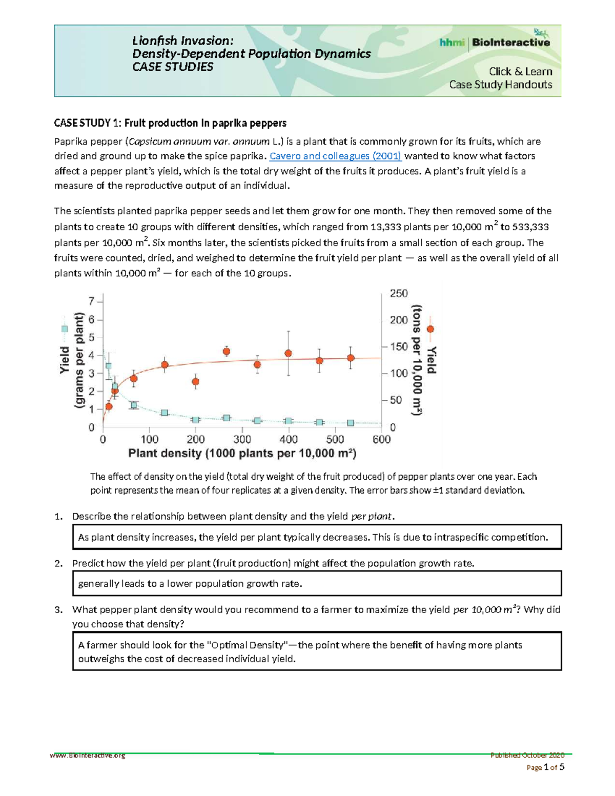 Lionfish Invasion: Density Dependent Population Dynamics Case Studies ...